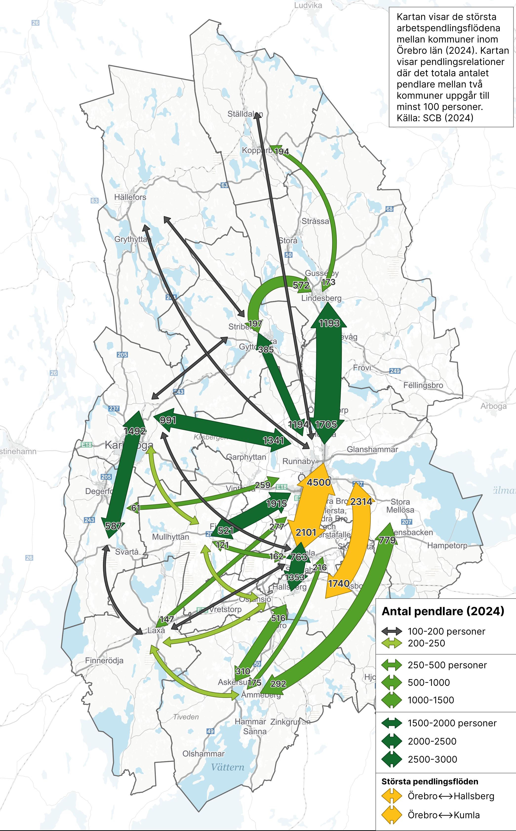 Pendling inom Örebro län