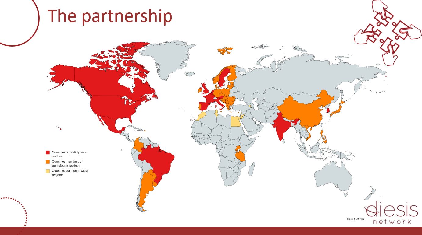 världskarta med länder som deltar i SILK-projektet färgmarkerade