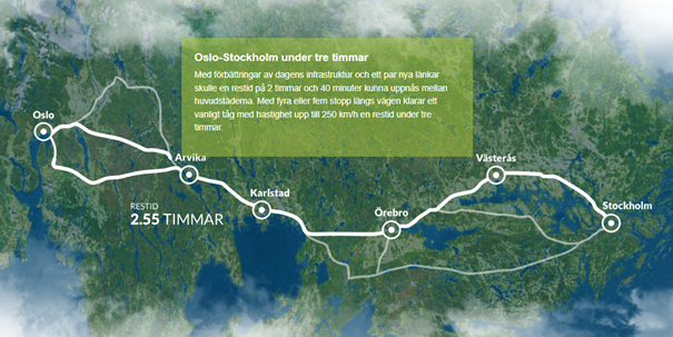 Karta Oslo-Stockholm