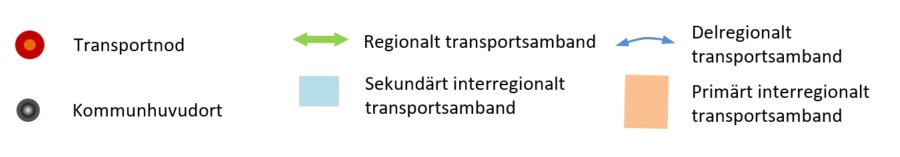 Karta Örebro län: Strukturbilden visar de viktigaste regionala och interregionala transportsambanden mellan kommunhuvudorterna i Örebro län samt transportnoder både i och utanför länet.